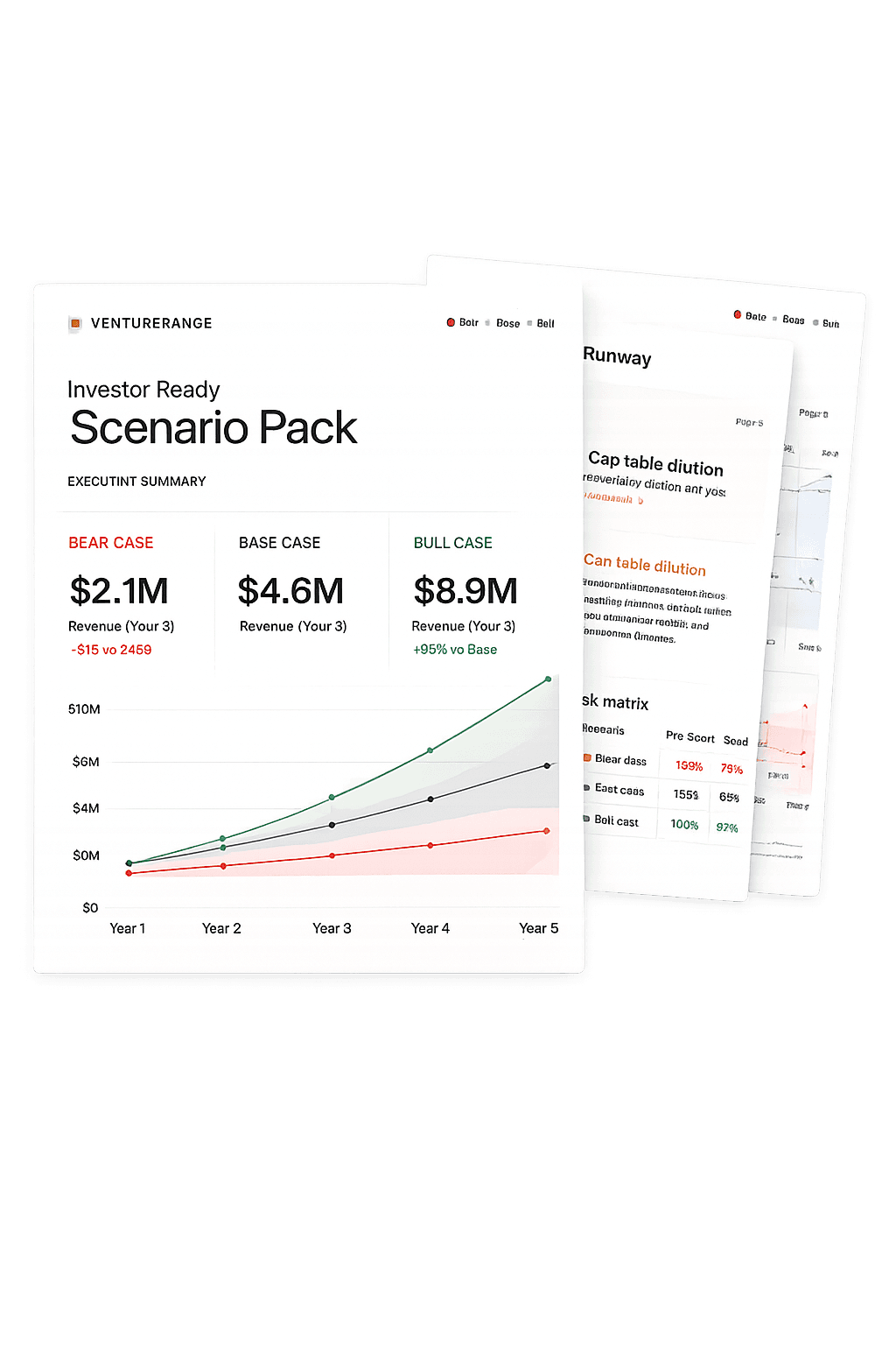 Scenario Pack